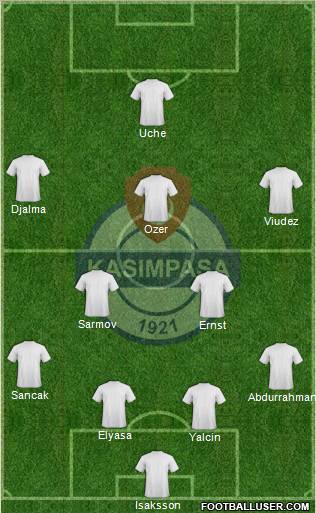Kasimpasa Formation 2012
