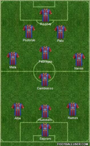 Crystal Palace Formation 2012