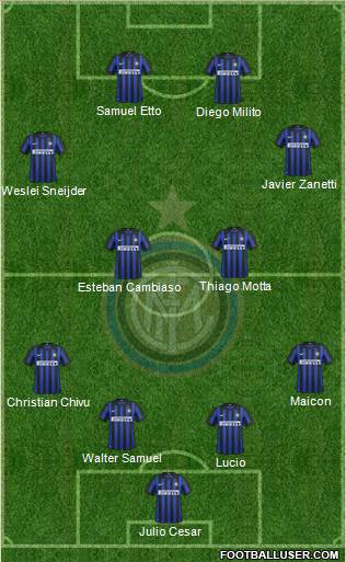 F.C. Internazionale Formation 2012