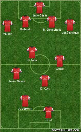 Arsenal Formation 2012