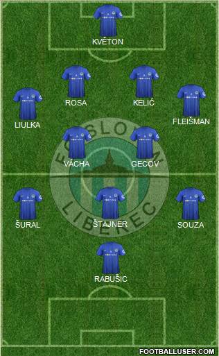 Slovan Liberec Formation 2012
