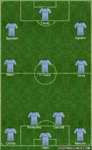 Manchester City Formation 2012