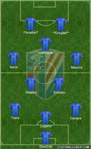 Shanghai Shenhua Formation 2012