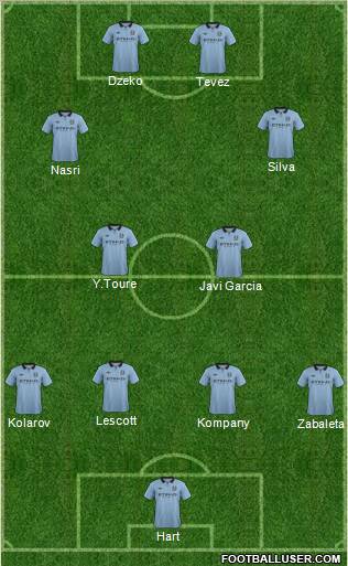 Manchester City Formation 2012