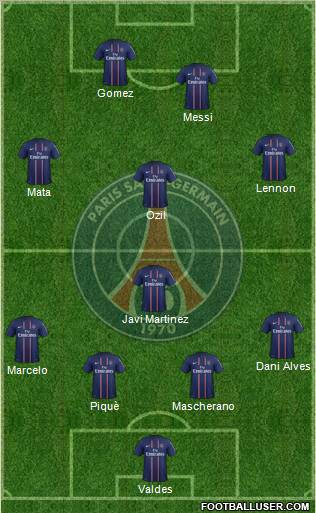 Paris Saint-Germain Formation 2012