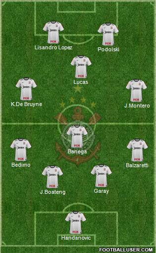 SC Corinthians Paulista Formation 2012