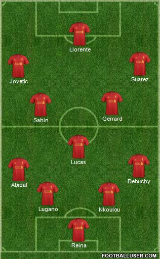 Liverpool Formation 2012