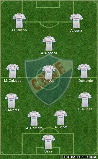 Club Nacional de Football Formation 2012