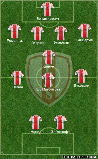 Lodzki Klub Sportowy Formation 2012