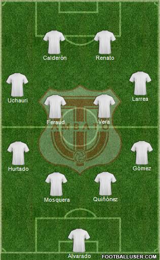 CD Técnico Universitario Formation 2012