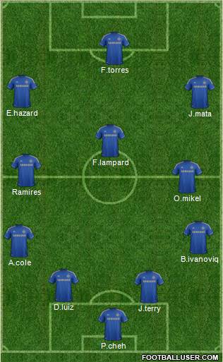 Chelsea Formation 2012