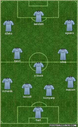 Manchester City Formation 2012