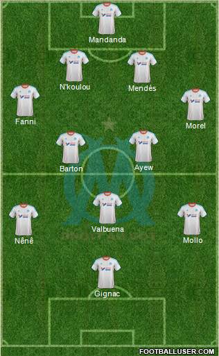 Olympique de Marseille Formation 2012