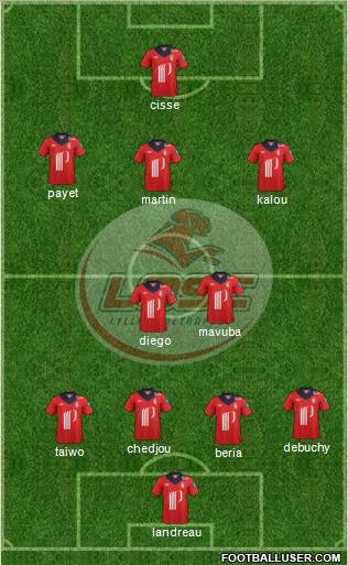 LOSC Lille Métropole Formation 2012