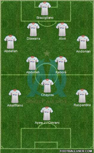 Olympique de Marseille Formation 2012