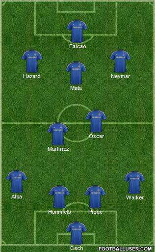 Chelsea Formation 2012
