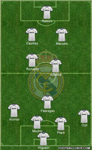 Real Madrid C.F. Formation 2012
