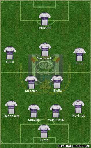 RSC Anderlecht Formation 2012