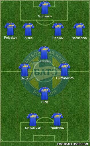BATE Borisov Formation 2012