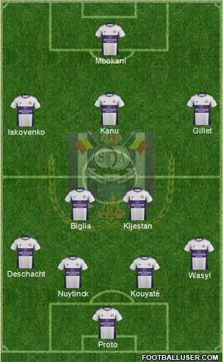 RSC Anderlecht Formation 2012