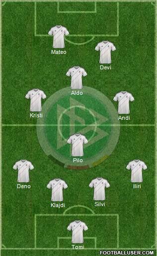 Germany Formation 2012