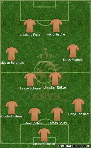 Holland Formation 2012