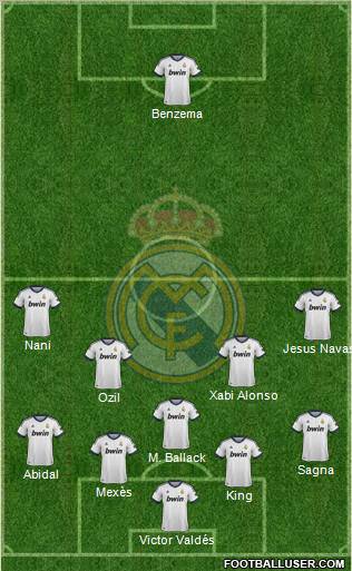 Real Madrid C.F. Formation 2012