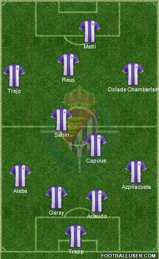 R. Valladolid C.F., S.A.D. Formation 2012