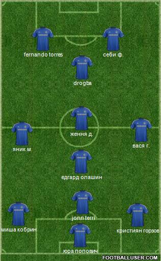 Chelsea Formation 2012