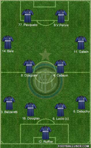F.C. Internazionale Formation 2012