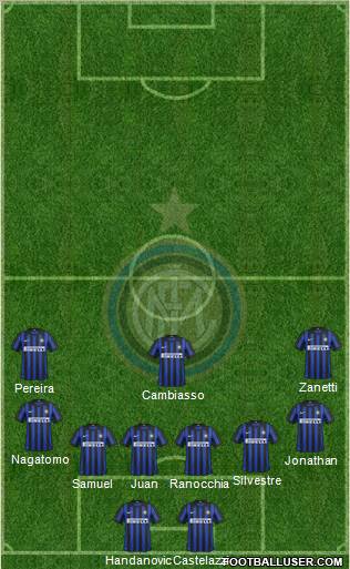F.C. Internazionale Formation 2012