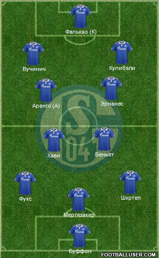 FC Schalke 04 Formation 2012