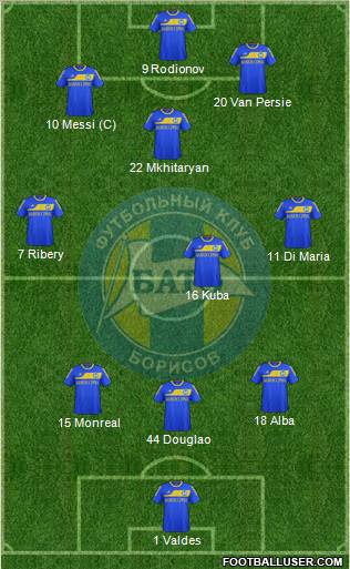 BATE Borisov Formation 2012