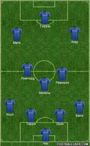 Chelsea Formation 2012