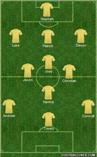 Dream Team Formation 2012