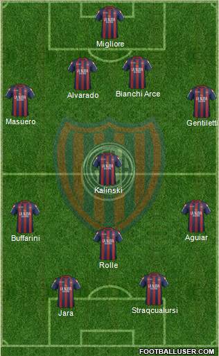 San Lorenzo de Almagro Formation 2012