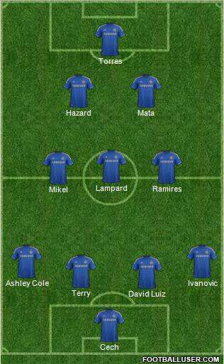 Chelsea Formation 2012