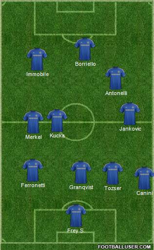 Chelsea Formation 2012