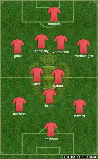 Belgium Formation 2012