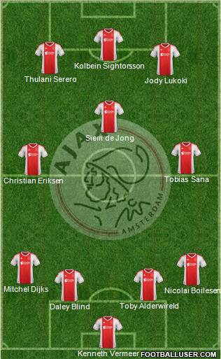 AFC Ajax Formation 2012