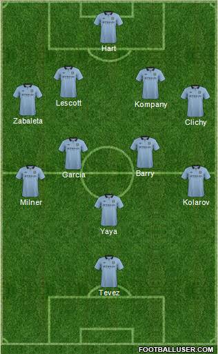 Manchester City Formation 2012