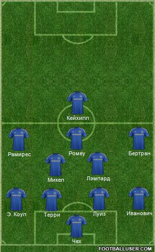 Chelsea Formation 2012