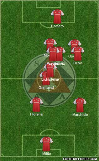 South China Athletic Association Formation 2012