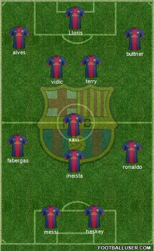 F.C. Barcelona Formation 2012