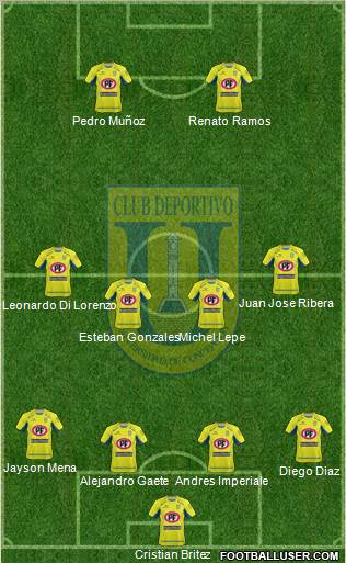 CCD Universidad de Concepción 4-4-2 football formation