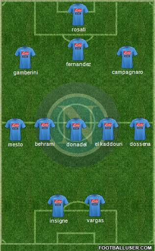 Napoli Formation 2012