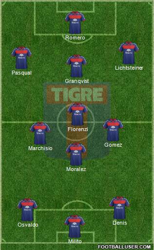 Tigre Formation 2012
