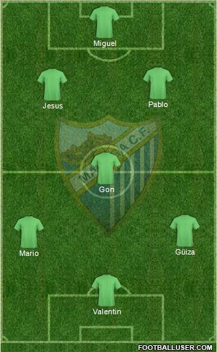 Málaga C.F., S.A.D. Formation 2012