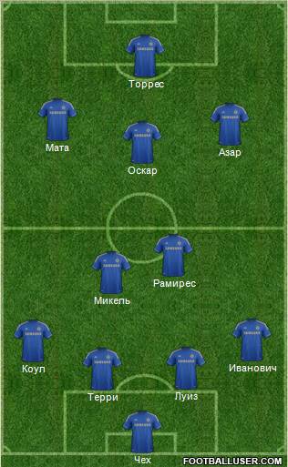 Chelsea Formation 2012