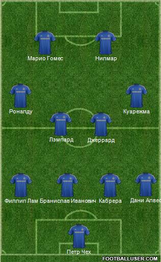 Chelsea Formation 2012
